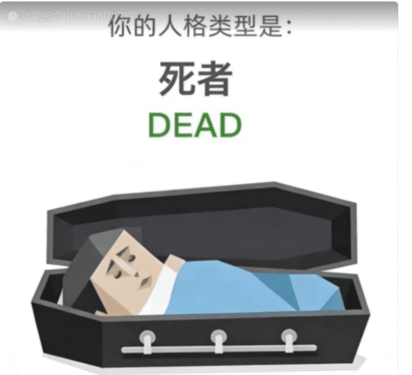 死者 - DEAD personality type image