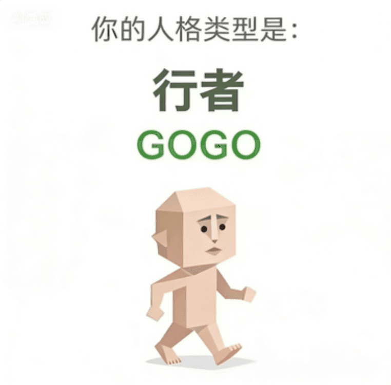 行者 - GOGO personality type image